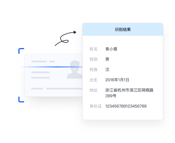 身份证ocr